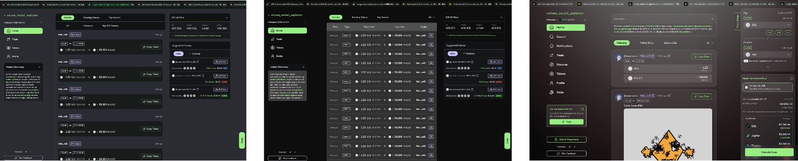 iterations