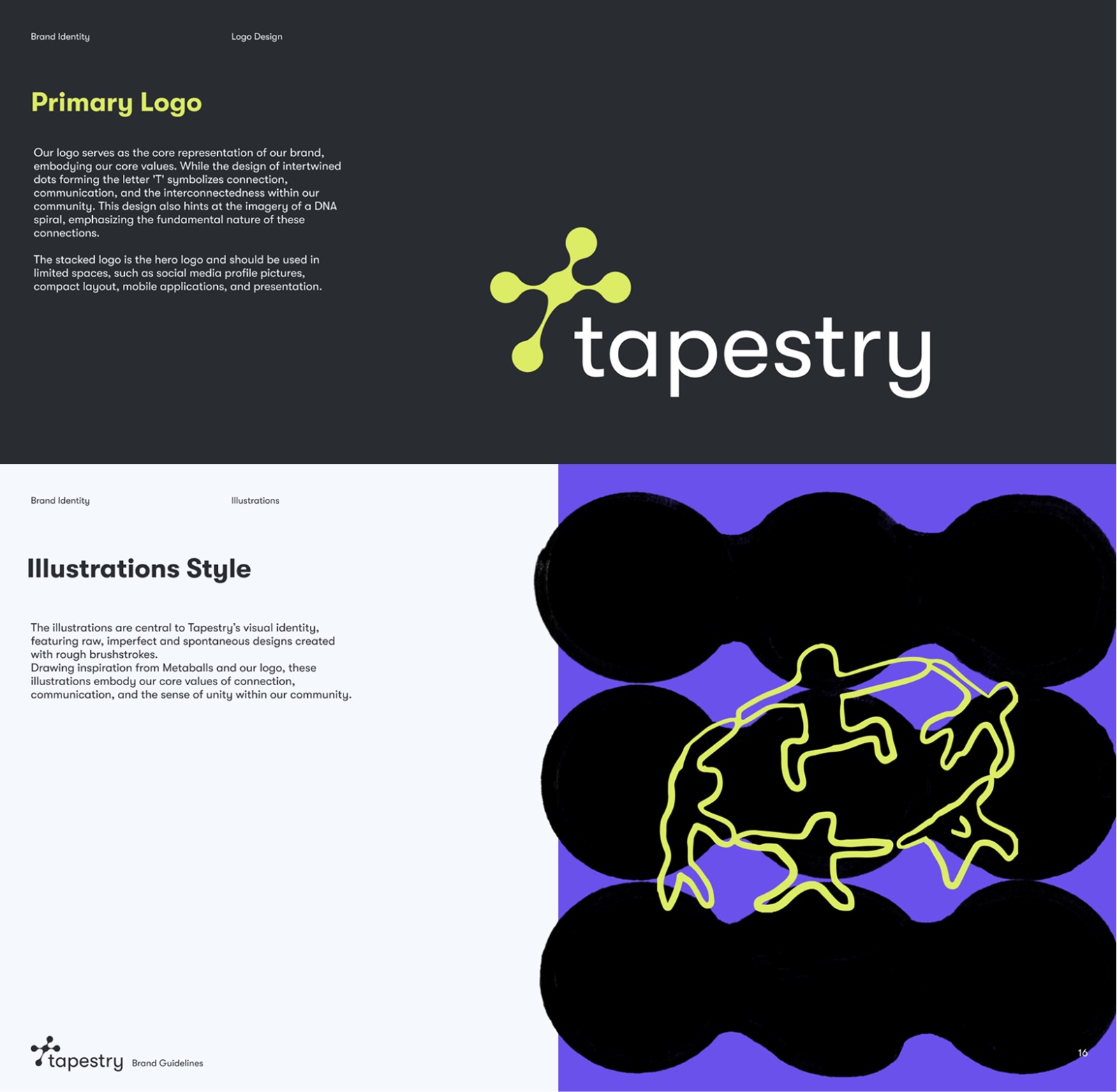 logos